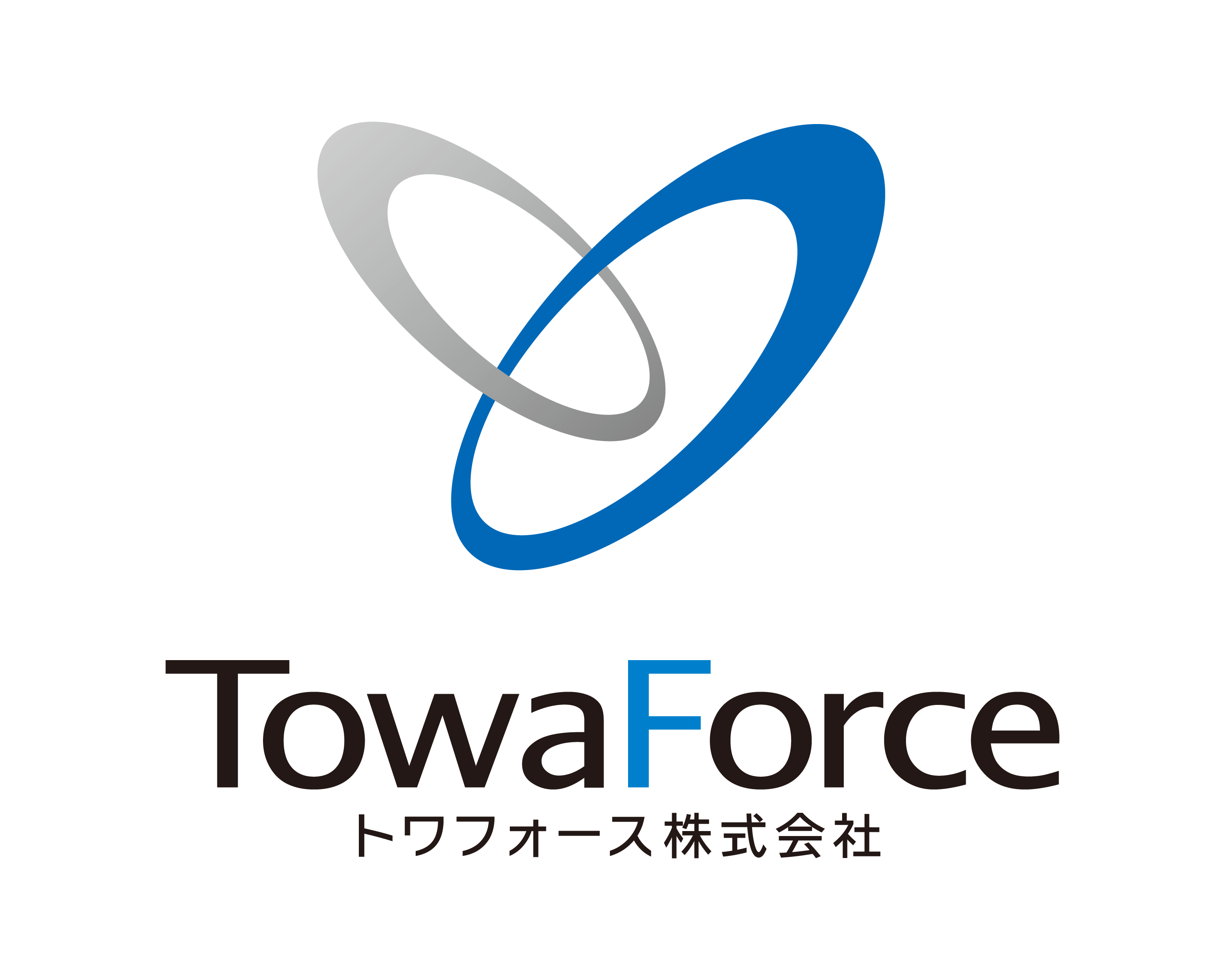 TowaForce株式会社